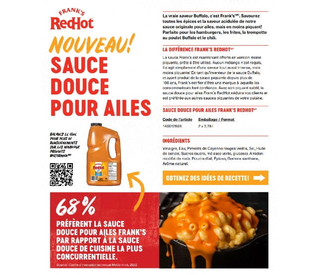 sauce douce pour ailes