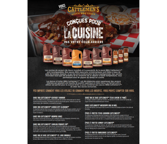 CONÇUES POUR LA CUISINE PAS VOTRE COUR ARRIÈRE 