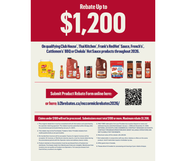 Category and Culinary Support 2026