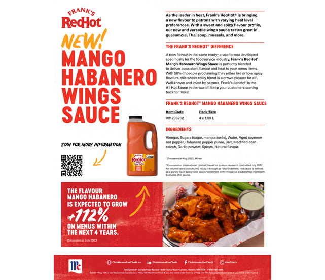New Frank's RedHot Mango Habanero Wings Sauce
