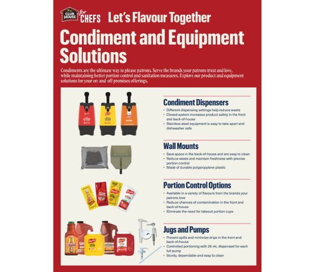 New and Improved Condiment Dispensers