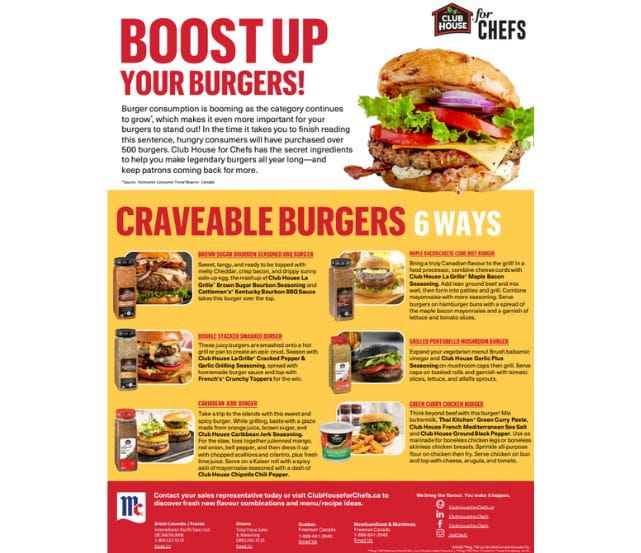 Boost Up Your Burgers!