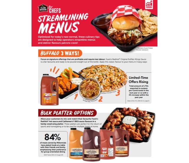 Streamlining Menus